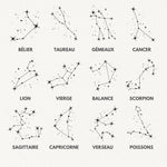 Collier Personnalisé CONSTELLATIONS - MAISON DE L'AMOUR