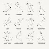 Collier Personnalisé CONSTELLATIONS - MAISON DE L'AMOUR
