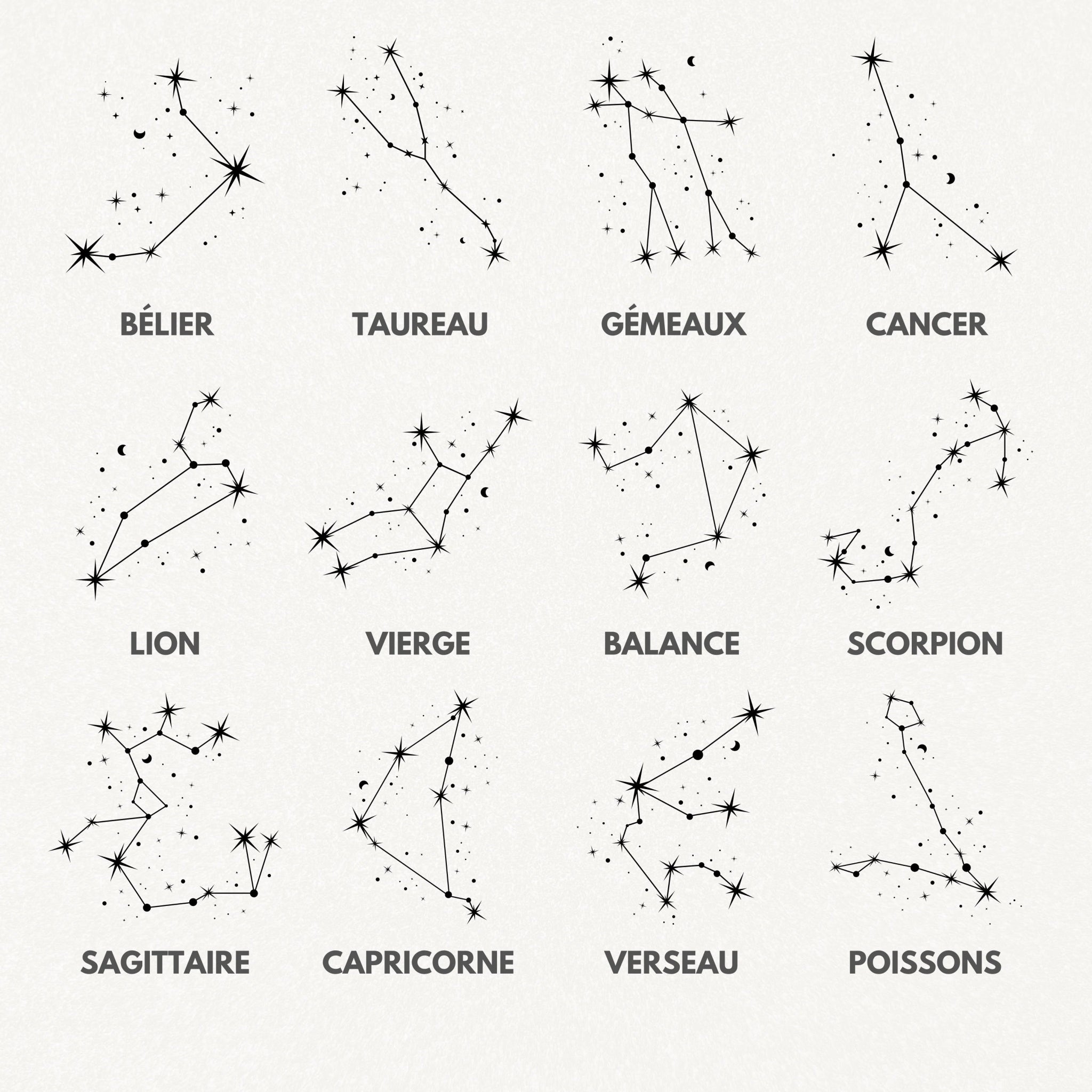 Collier Personnalisé CONSTELLATIONS - MAISON DE L'AMOUR